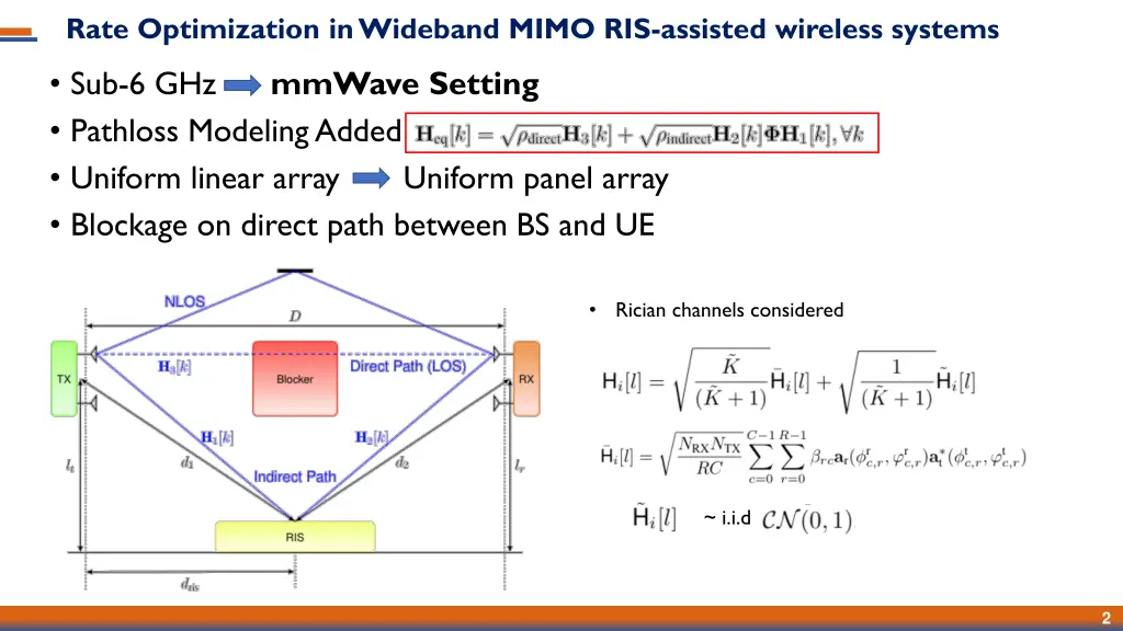 rate optimization in wideband mimo ris assisted