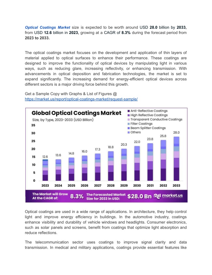 optical coatings market size is expected