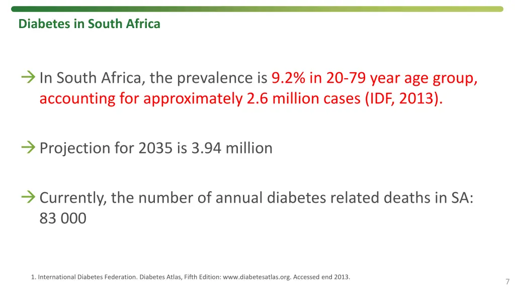 diabetes in south africa