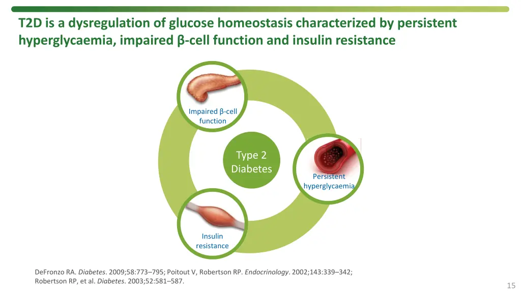 t2d is a dysregulation of glucose homeostasis