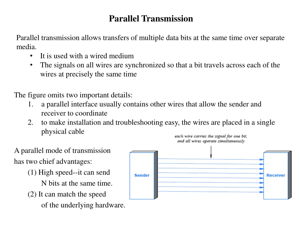 parallel transmission