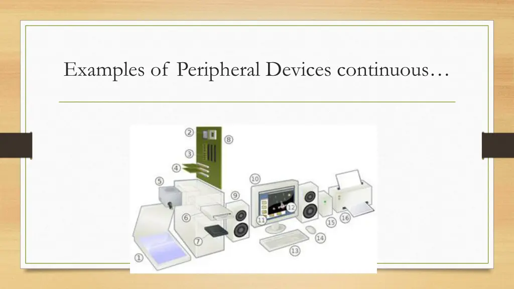 examples of peripheral devices continuous