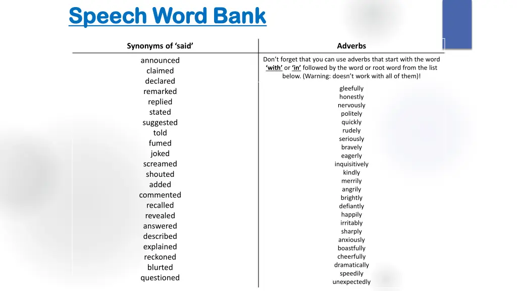 speech word bank speech word bank