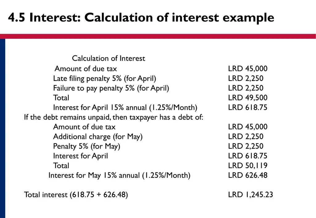 4 5 interest calculation of interest example