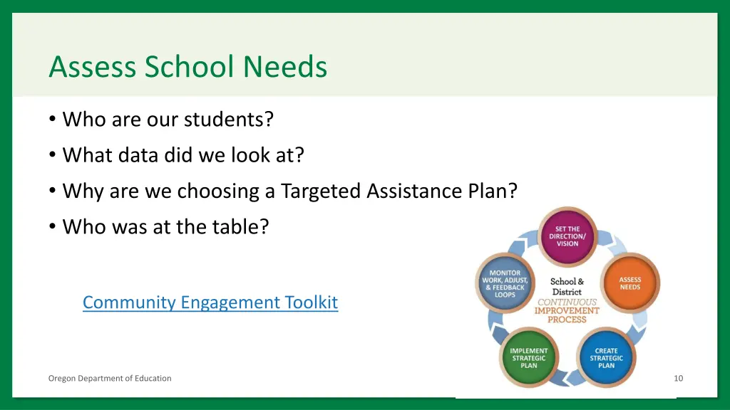 assess school needs