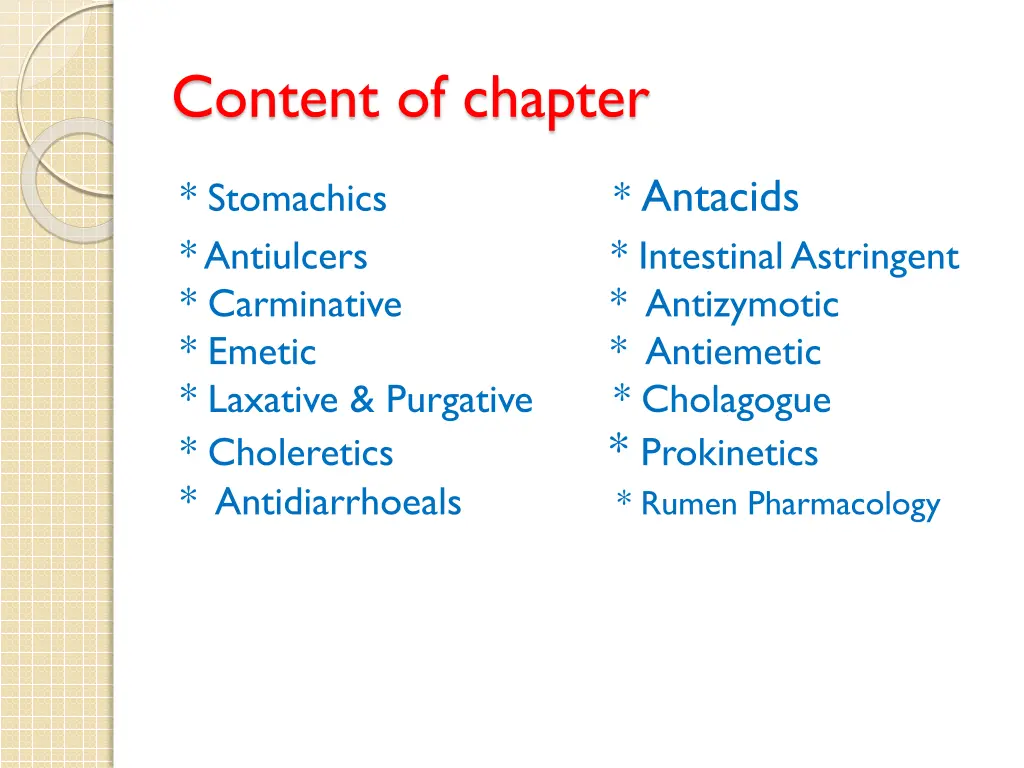 content of chapter