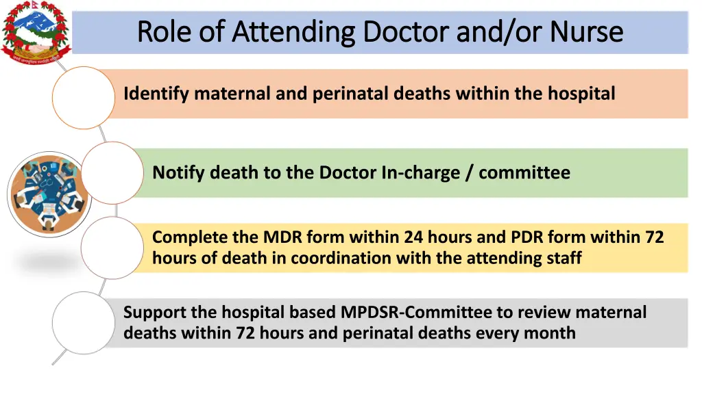 role of attending doctor and or nurse role