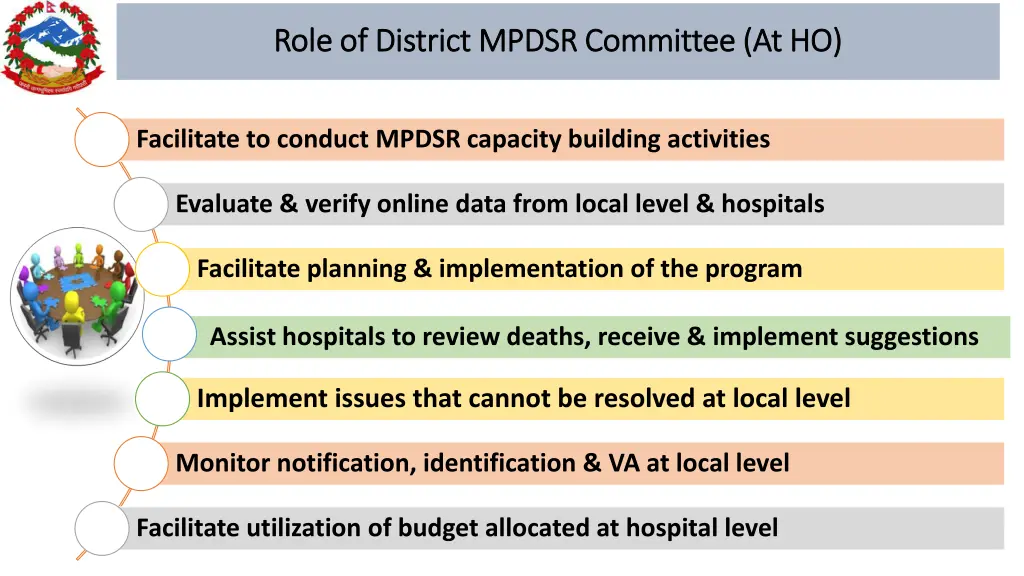 role of district mpdsr committee at ho role