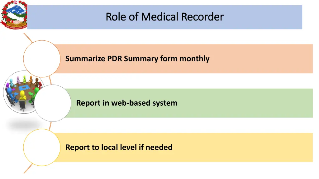 role of medical recorder role of medical recorder