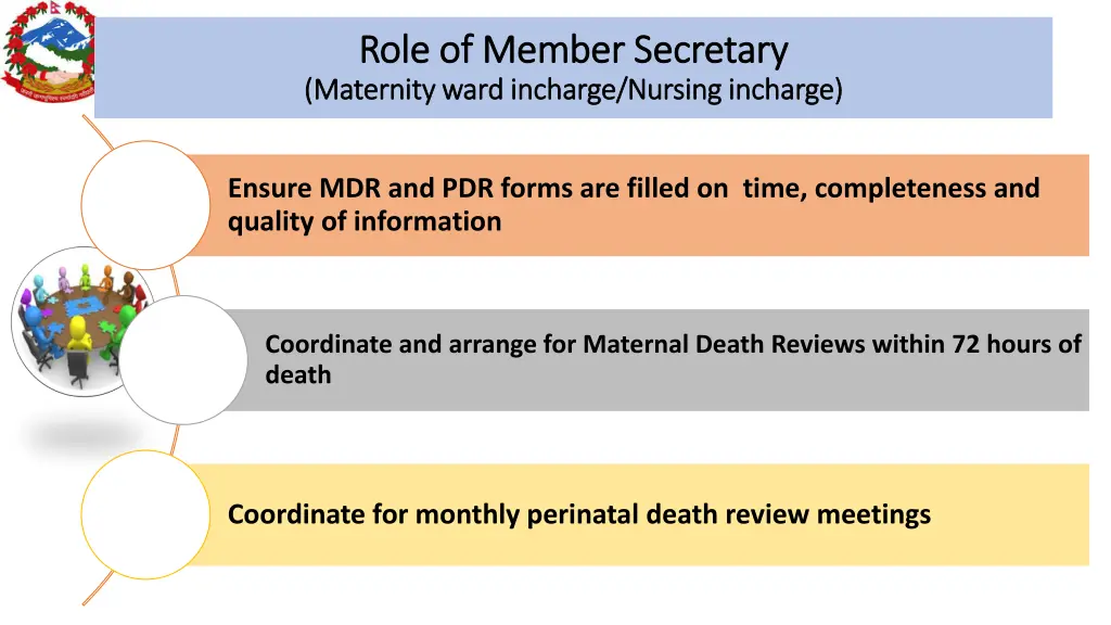 role of member secretary role of member secretary