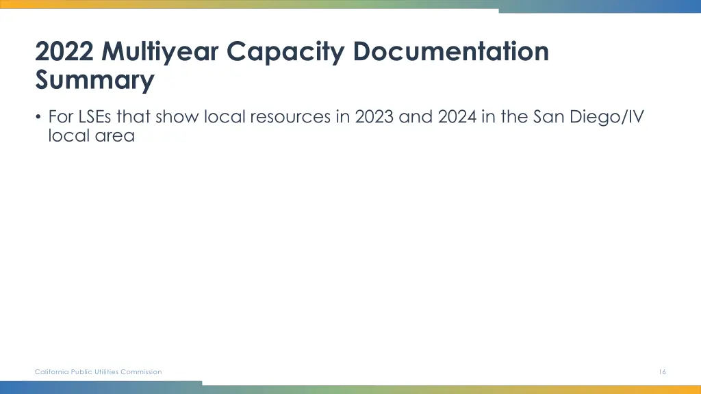 2022 multiyear capacity documentation summary