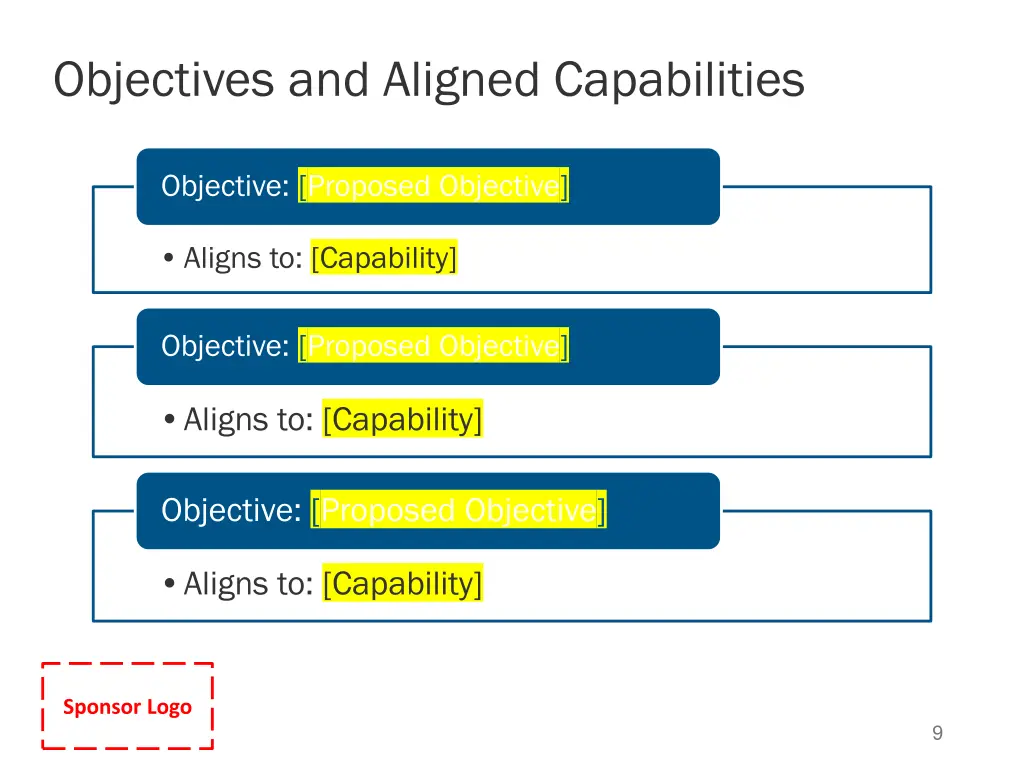 objectives and aligned capabilities