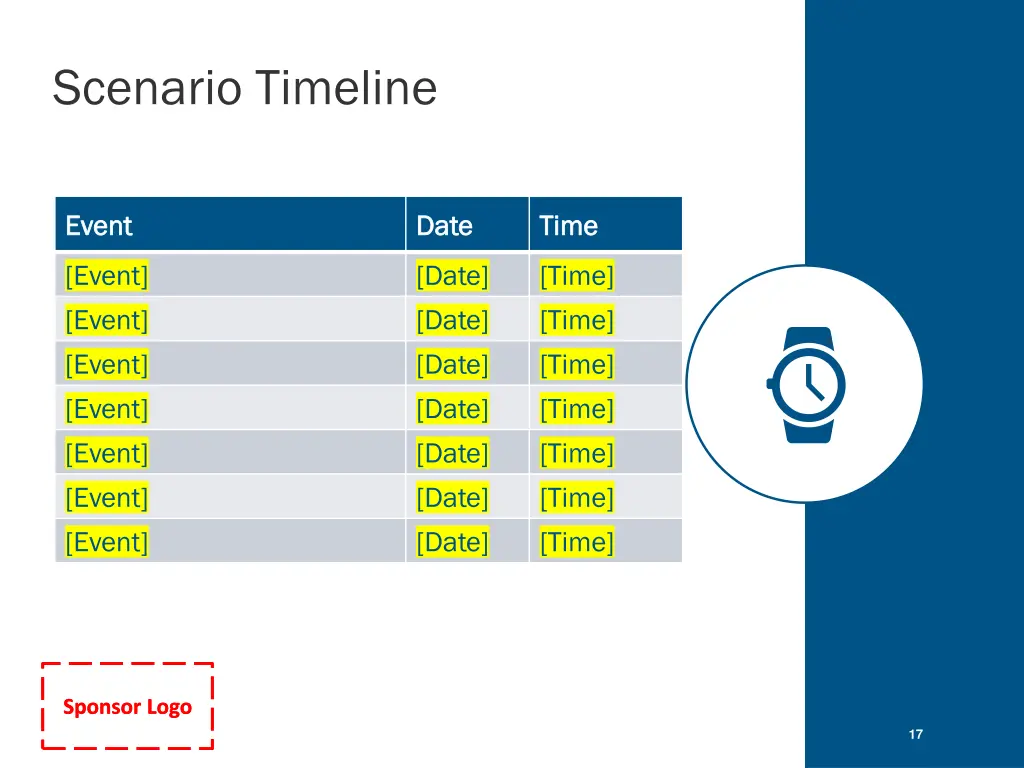 scenario timeline