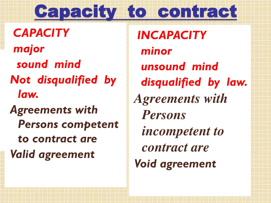 capacity to contract capacity to contract