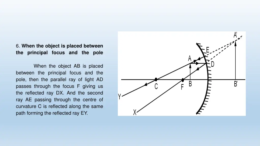 6 when the object is placed between the principal