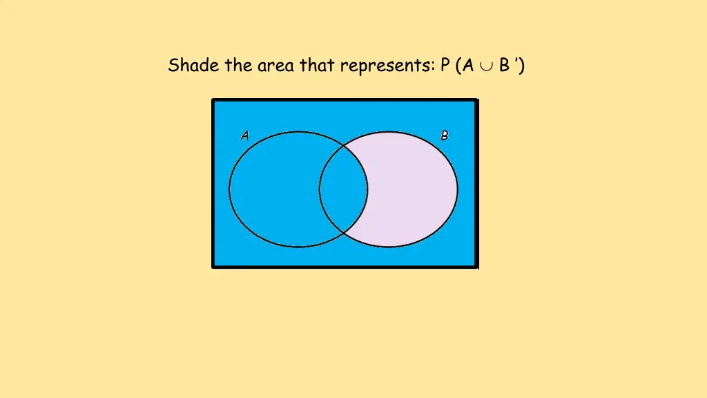 shade the area that represents p a b 1