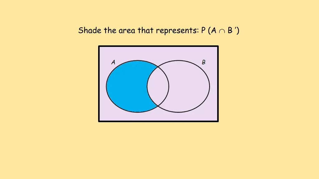 shade the area that represents p a b 2