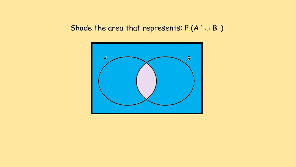 shade the area that represents p a b 3