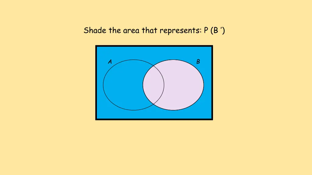 shade the area that represents p b 1