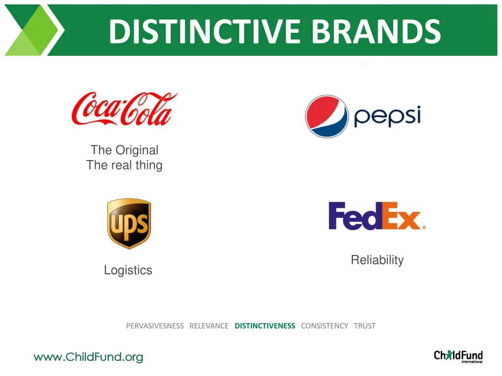 distinctive brands