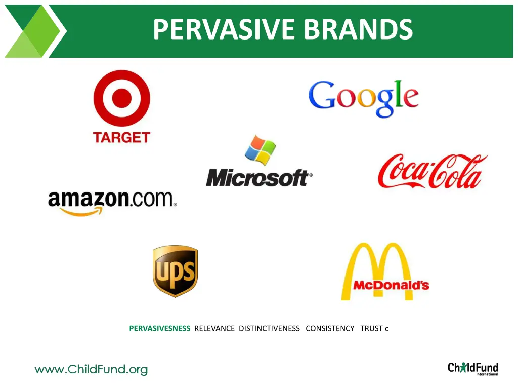 pervasive brands