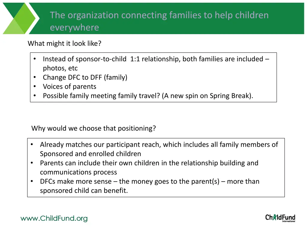 the organization connecting families to help