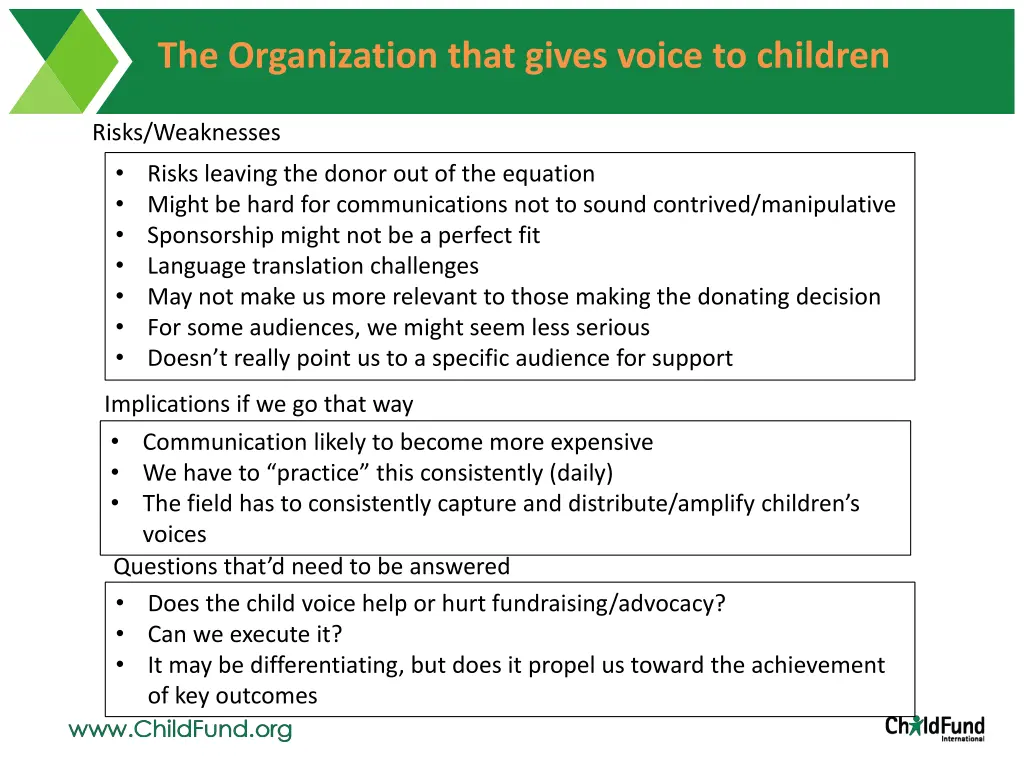 the organization that gives voice to children 1