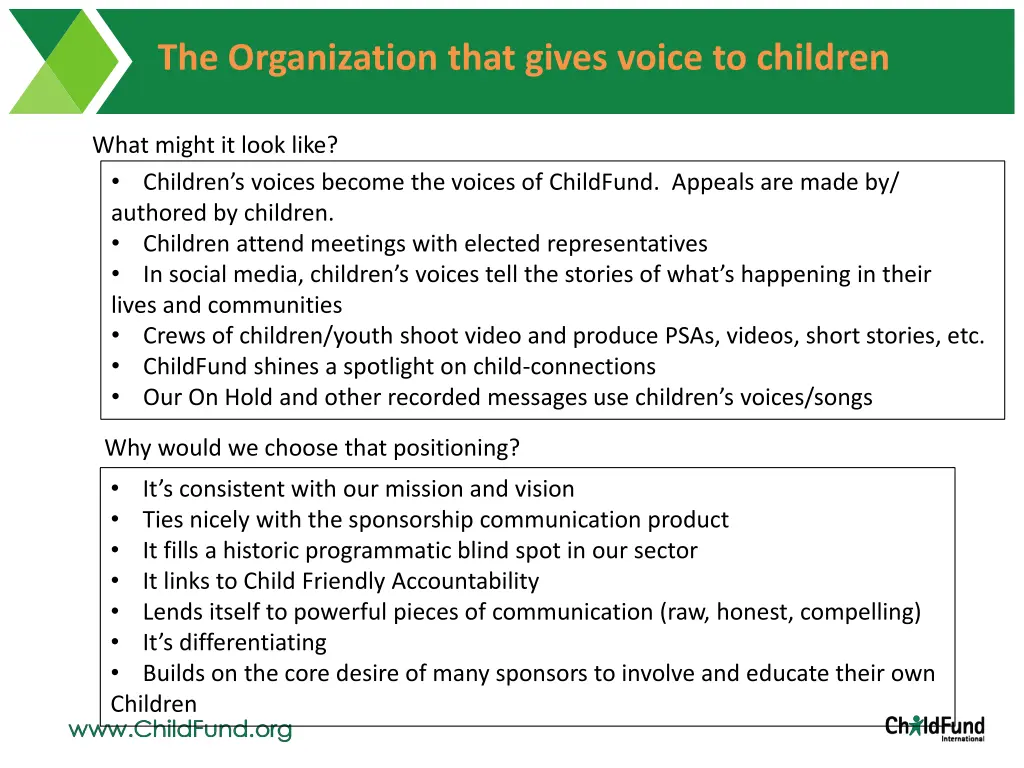 the organization that gives voice to children