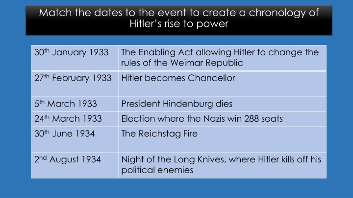 match the dates to the event to create