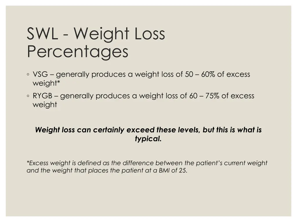 swl weight loss percentages