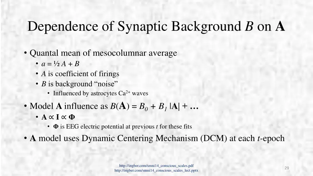 dependence of synaptic background b on a