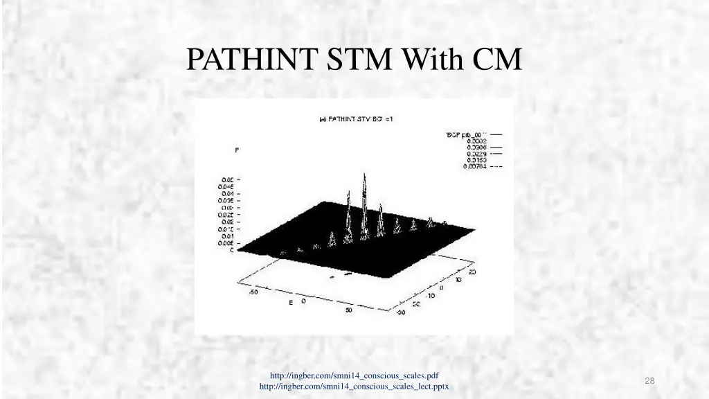 pathint stm with cm