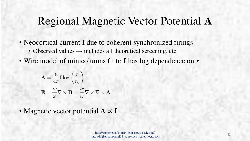 regional magnetic vector potential a