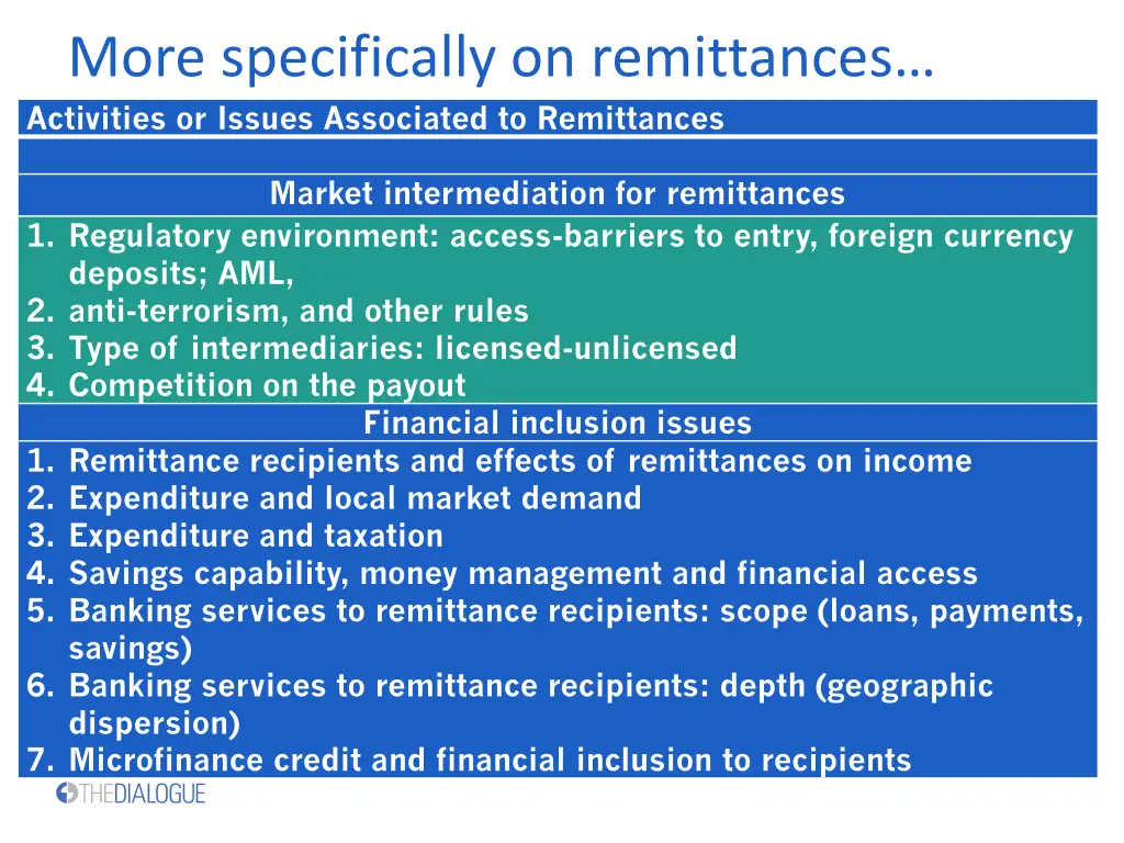 more specifically on remittances activities