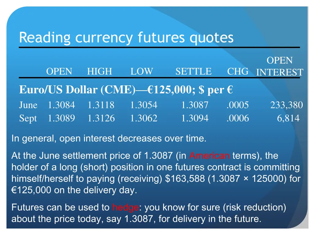 reading currency futures quotes