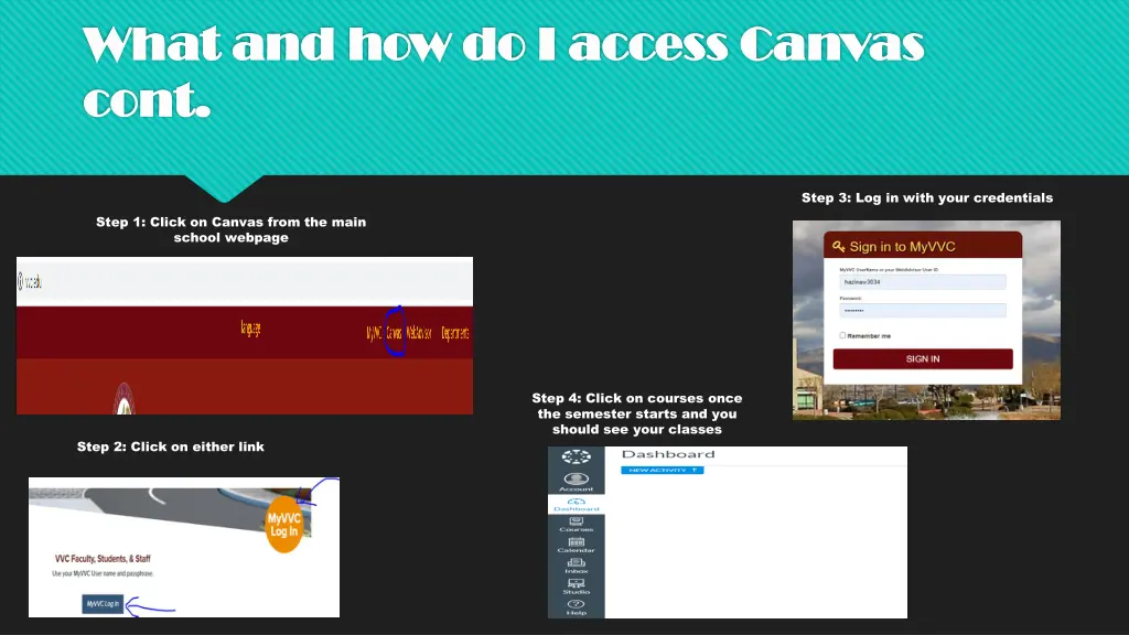 what and how do i access canvas what