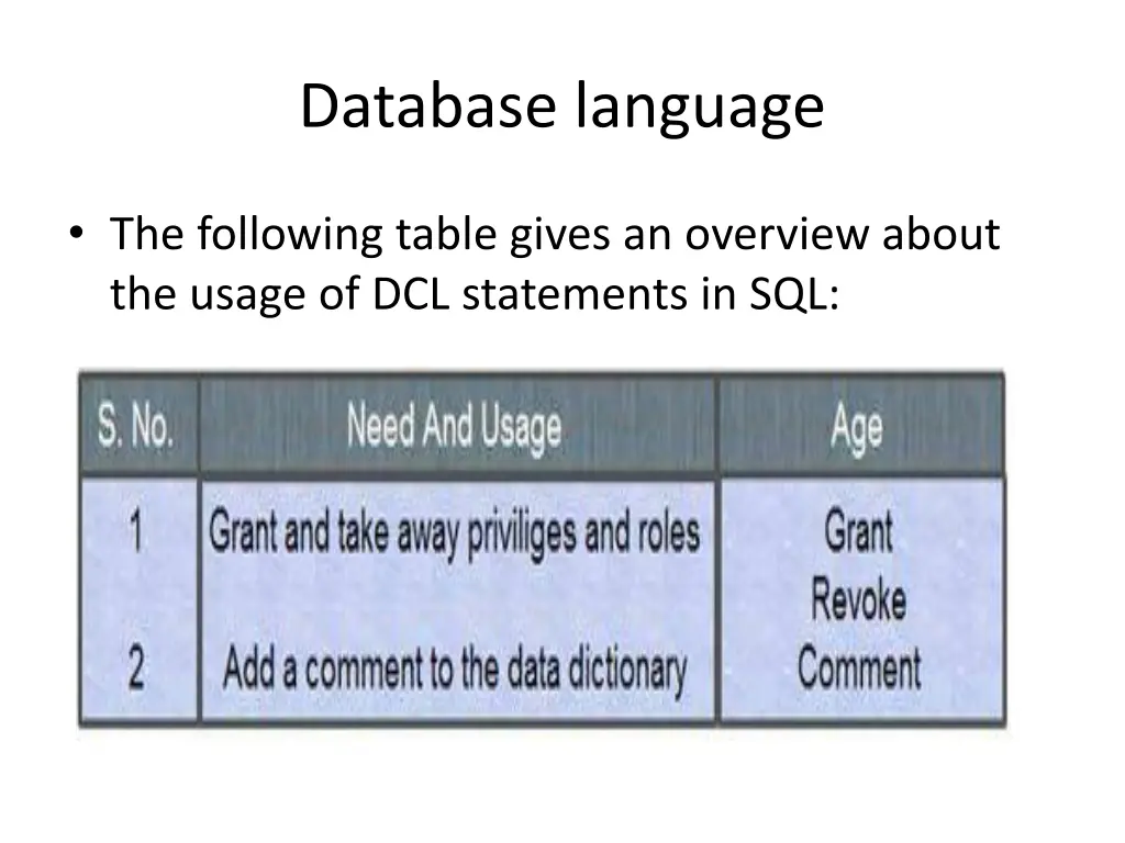 database language 6