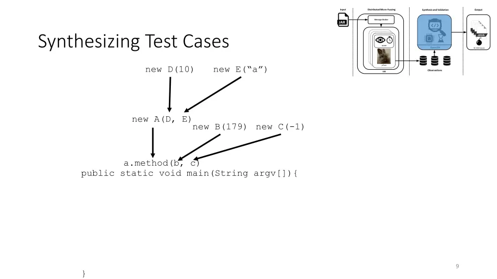 distributed micro fuzzing 3