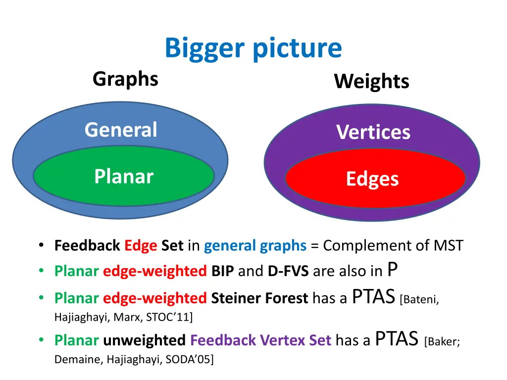 bigger picture