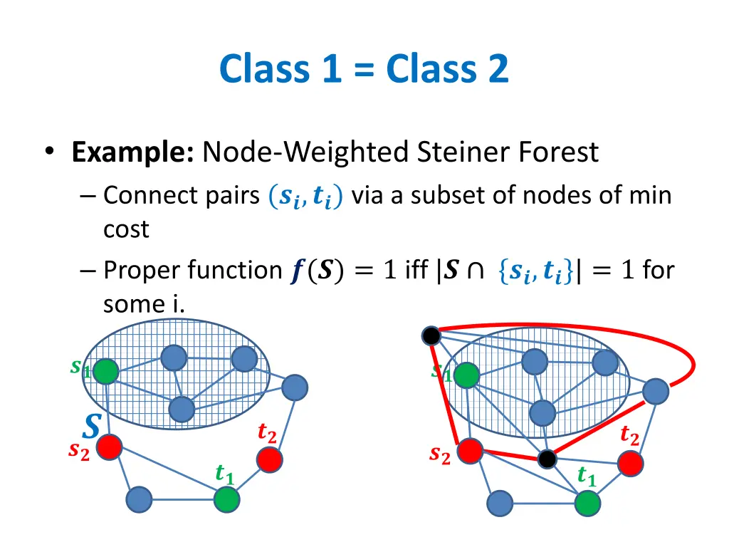 class 1 class 2