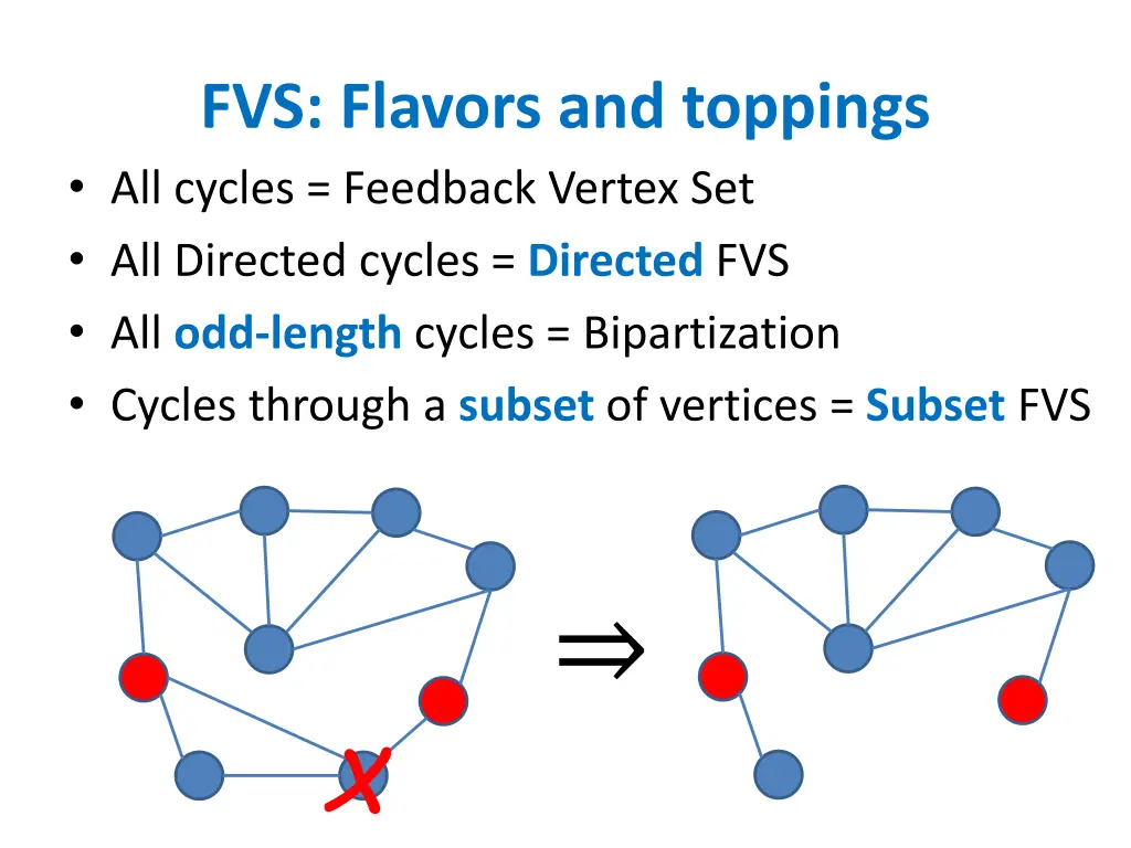 fvs flavors and toppings all cycles feedback