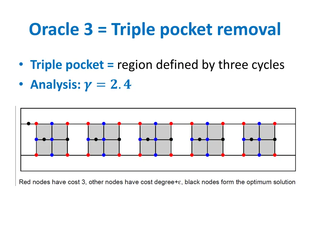 oracle 3 triple pocket removal