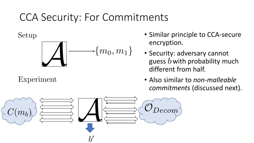 cca security for commitments