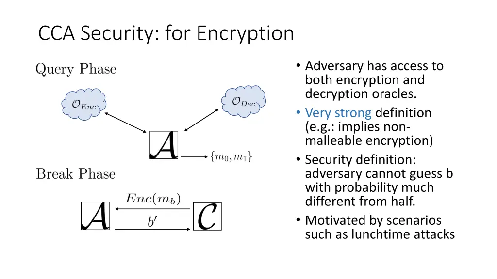 cca security for encryption