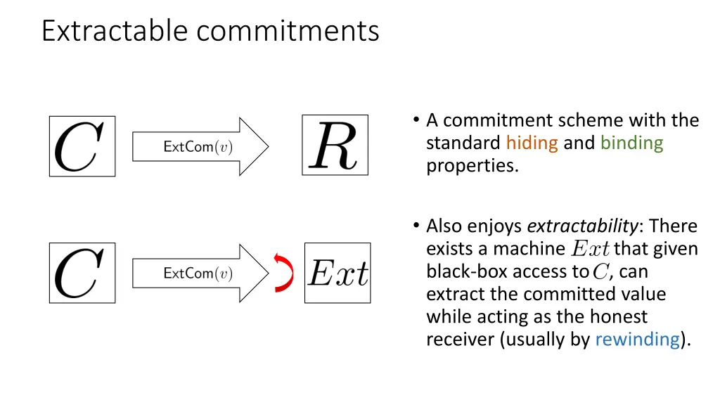 extractable commitments