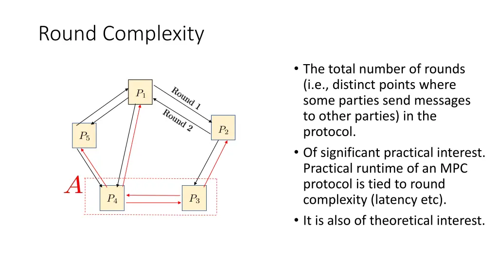 round complexity