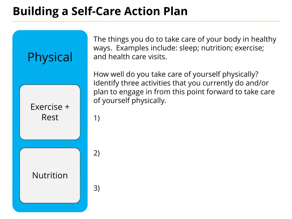 building a self care action plan 1