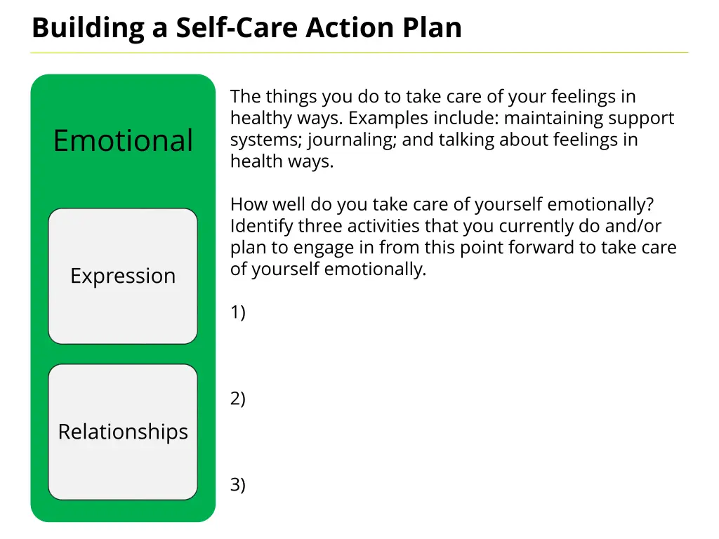 building a self care action plan 2