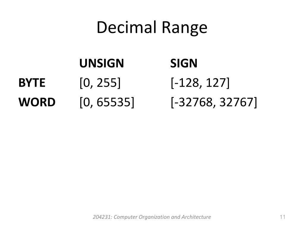 decimal range