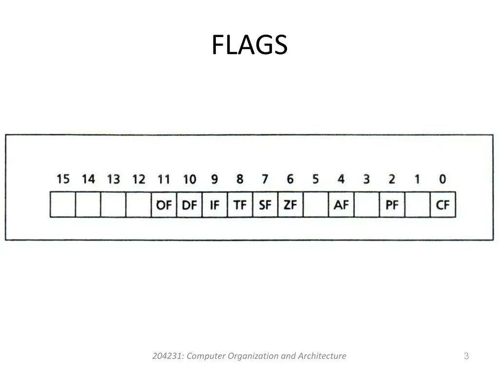 flags